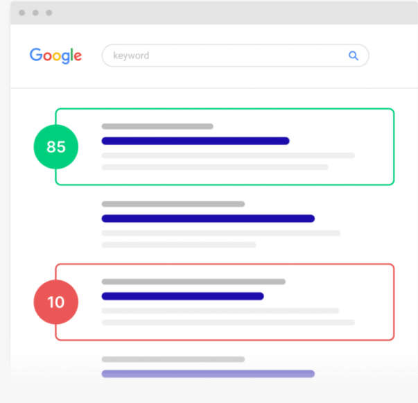 google seo教程-反向链接