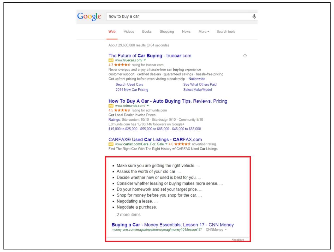 Google SEO教程丨基础知识图谱